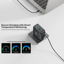 Rexo 100W 4-Port GaN Charger with Smart Display