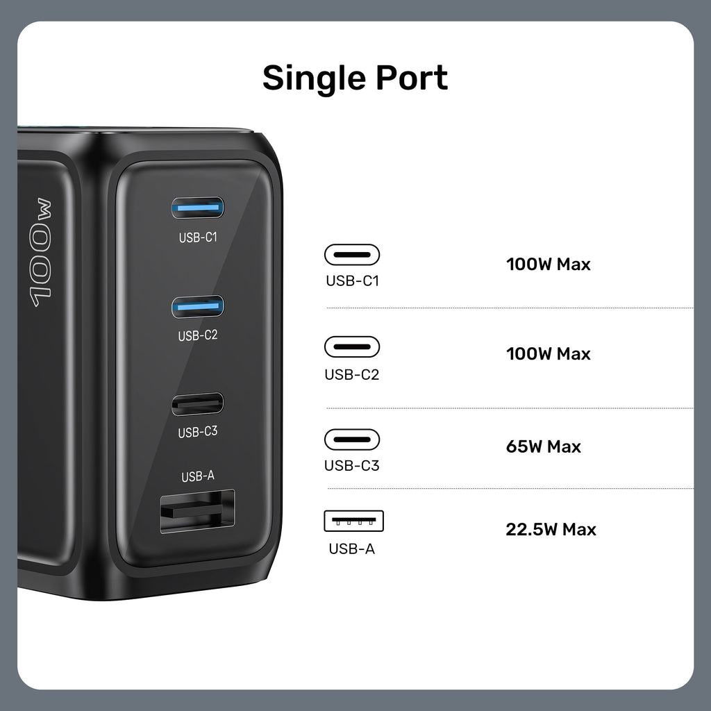 Rexo 100W 4-Port GaN Charger with Smart Display