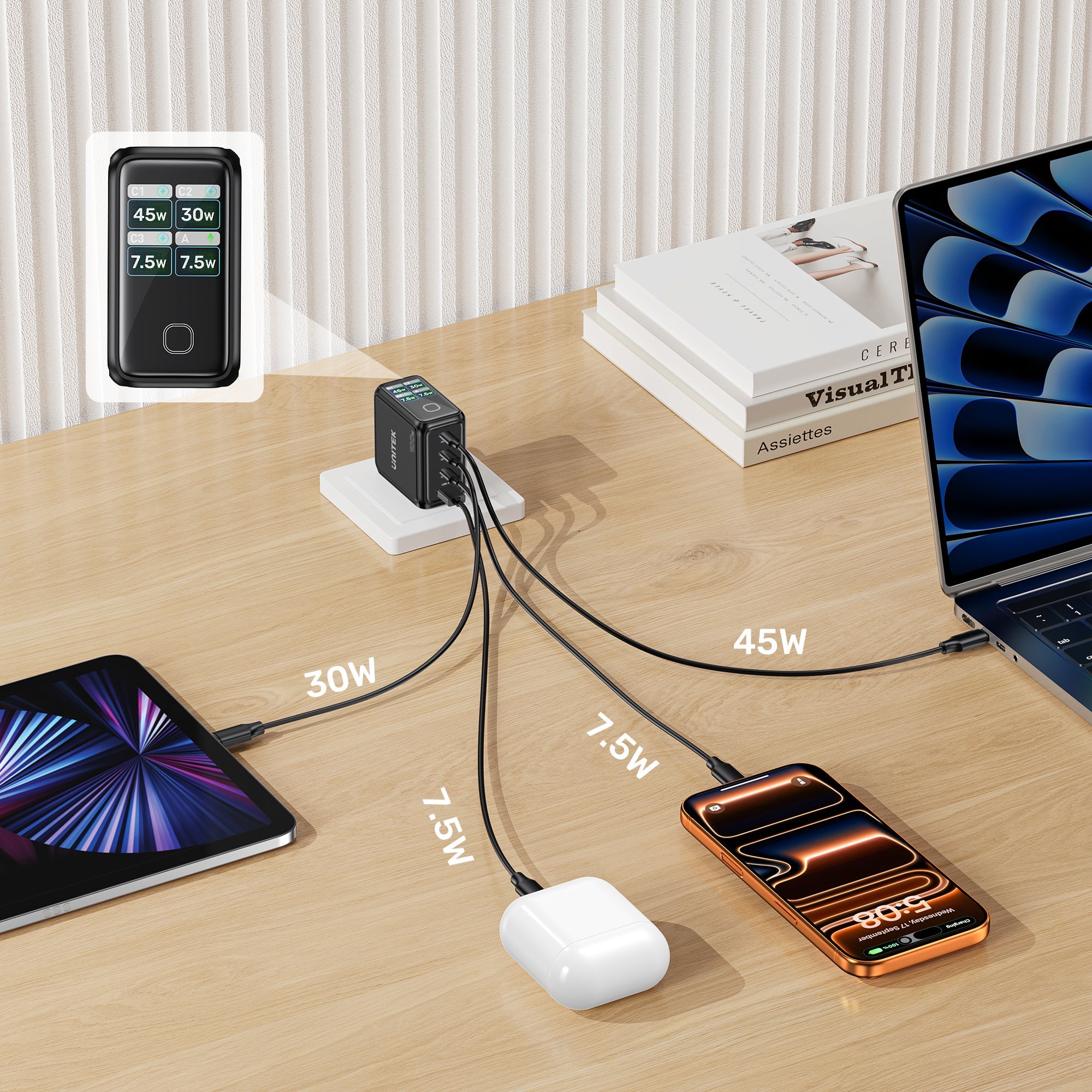 Rexo 100W 4-Port GaN Charger with Smart Display