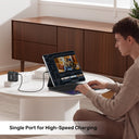 Rexo 100W 4-Port GaN Charger with Smart Display