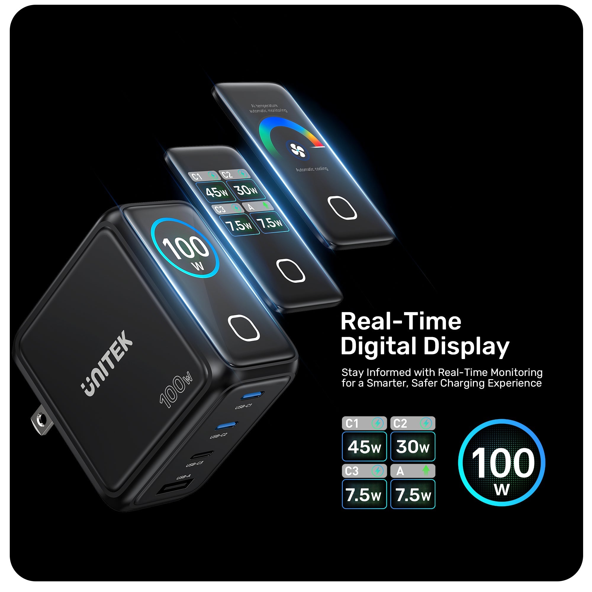 Rexo 100W 4-Port GaN Charger with Smart Display