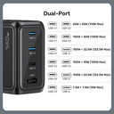 Rexo 140W 4-Port GaN Charger with Smart Display