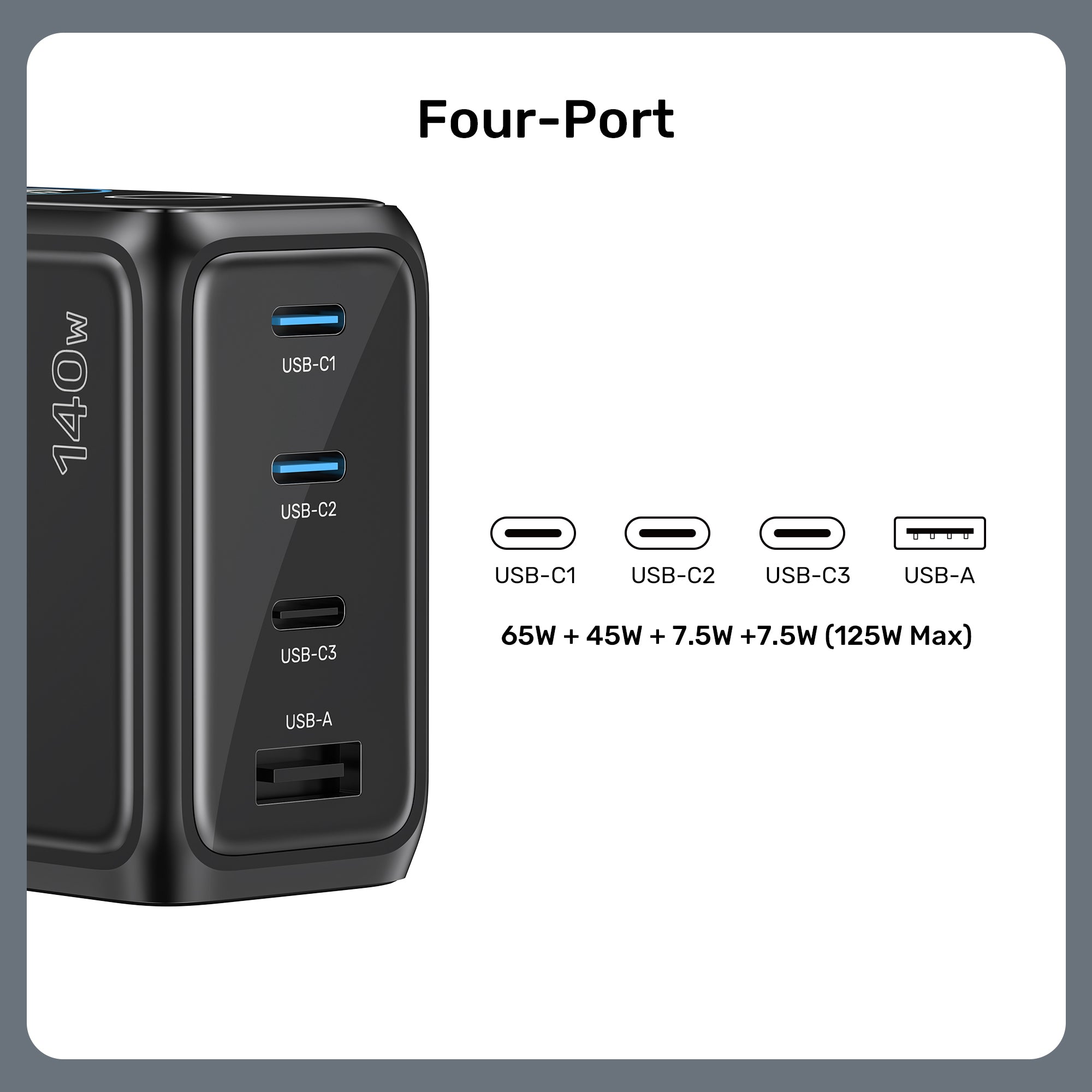 Rexo 140W 4-Port GaN Charger with Smart Display