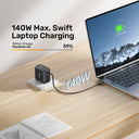 Rexo 140W 4-Port GaN Charger with Smart Display