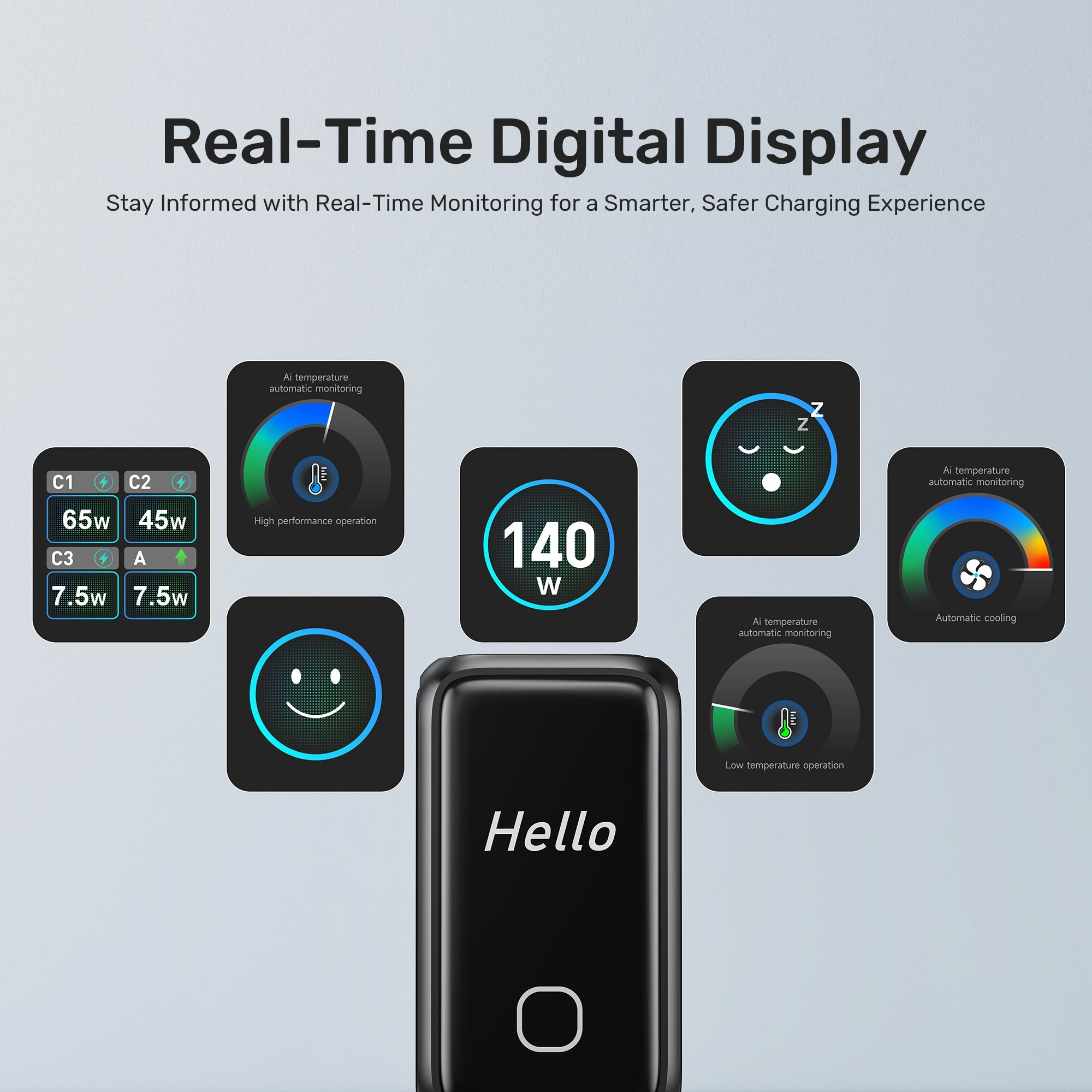 Rexo 140W 4-Port GaN Charger with Smart Display