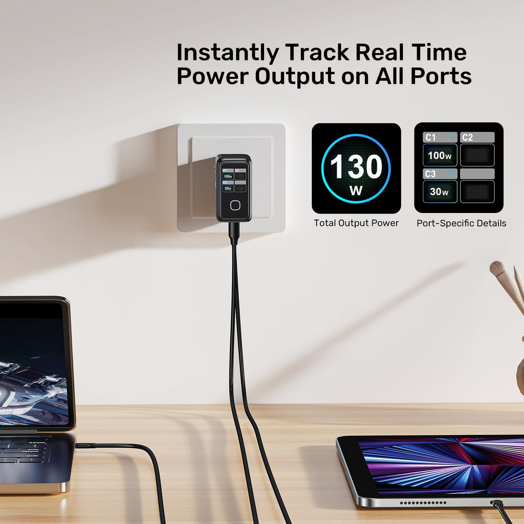 Rexo 140W 4-Port GaN Charger with Smart Display