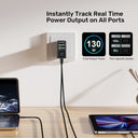 Rexo 140W 4-Port GaN Charger with Smart Display