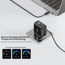 Rexo 140W 4-Port GaN Charger with Smart Display