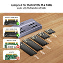 USB4 4-Bay M.2 SSD Docking Station