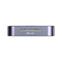 Magnetic SD/ Micro SD Card Reader with PD100W
