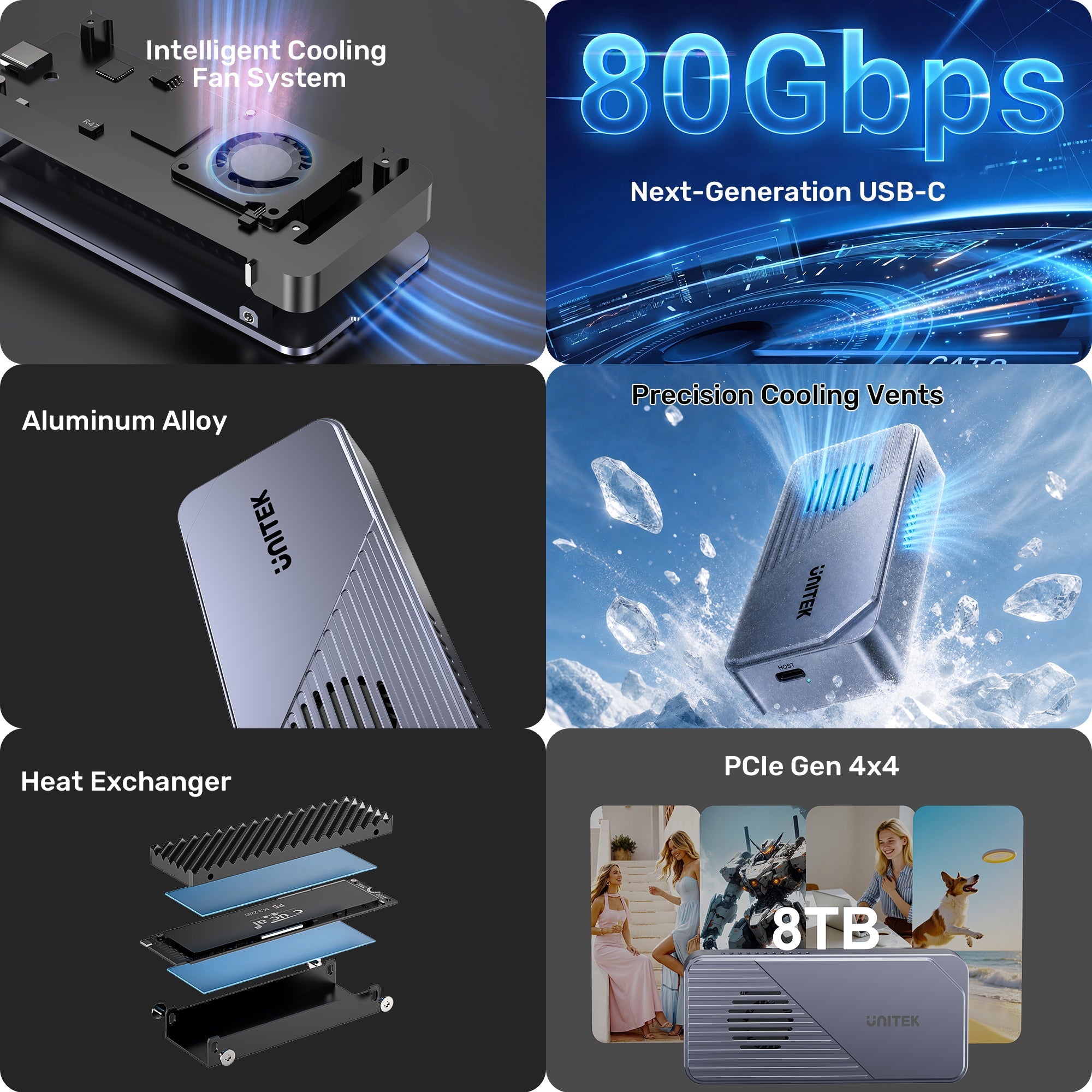 SolidForceReefer TurboCool+ 80Gbps M.2 SSD Enclosure with Intelligent Cooling Fan System