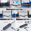 USB 10Gbps KVM Hub