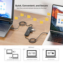 USB 10Gbps KVM Hub