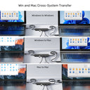 USB 10Gbps KVM Hub