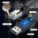 USB 2.0 to RJ45 Console Rollover Flat Cable