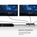 4K HDMI Splitter 1 In 4 Out