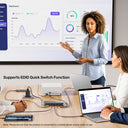 4K HDMI/ USB-C Switch 4 In 1 Out
