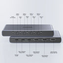 4K HDMI/ USB-C Switch 4 In 1 Out
