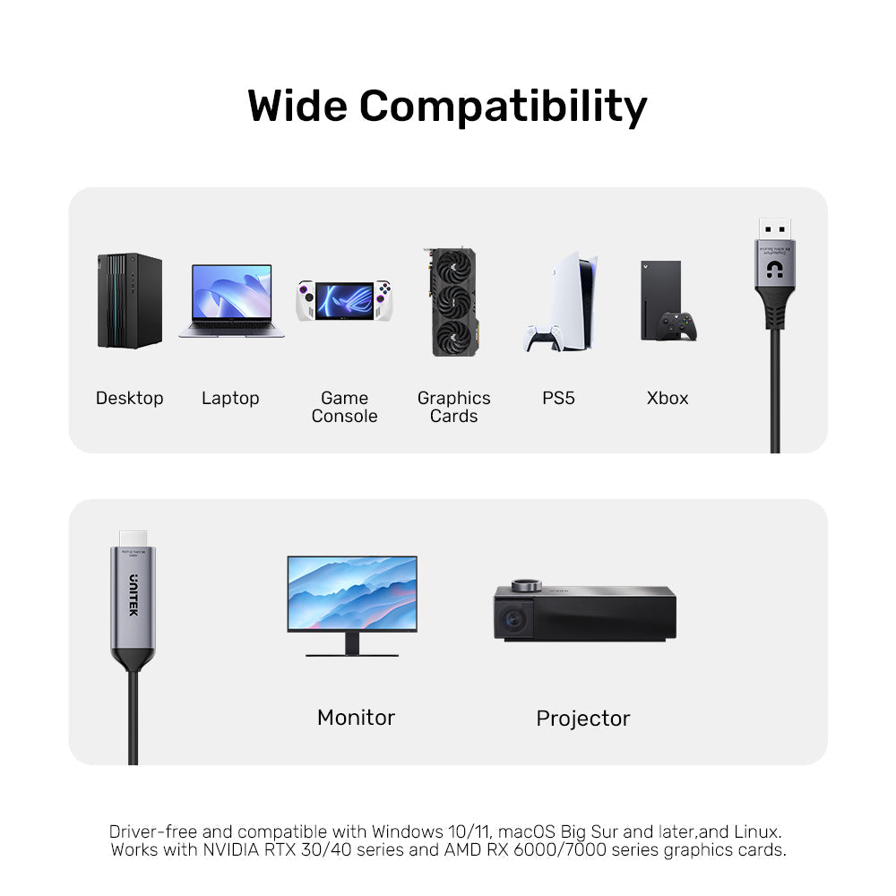 8K DisplayPort 1.4 to HDMI Cable
