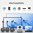 Wireless 1080p HDMI Transmitter with Dual Receivers