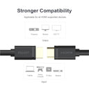 4K 60Hz High Speed HDMI Cable 0.5M