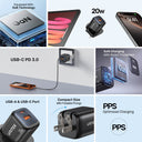 Zeno 20W Dual-Port Gan Wall Charger