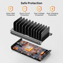 uCharge 120W 10-Port USB Smart Charging Station