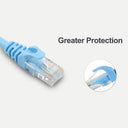Cat 6 UTP RJ45 Ethernet Cable over 20M