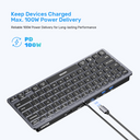 7-in-1 USB-C Ethernet Keyboard Hub