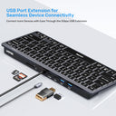 7-in-1 USB-C Multi-function Keyboard Hub