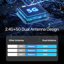 Wireless HDMI Transmitter