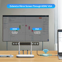 Wireless HDMI Transmitter & Receiver Kit