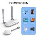 Wireless HDMI Transmitter