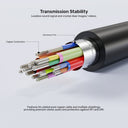 HDMI to VGA Cable