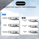USB-C F to HDMI M Adapter