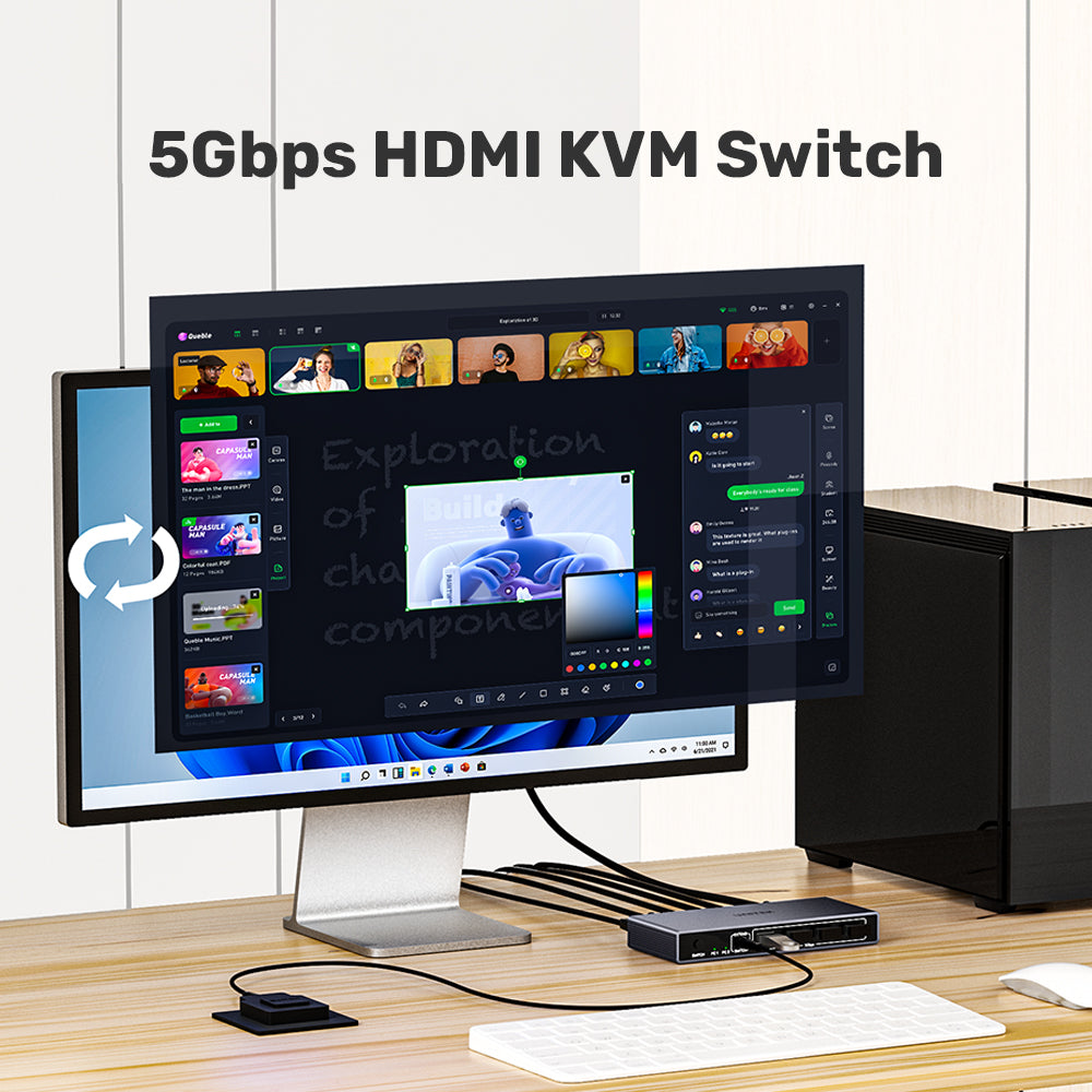 5Gbps HDMI KVM Switch