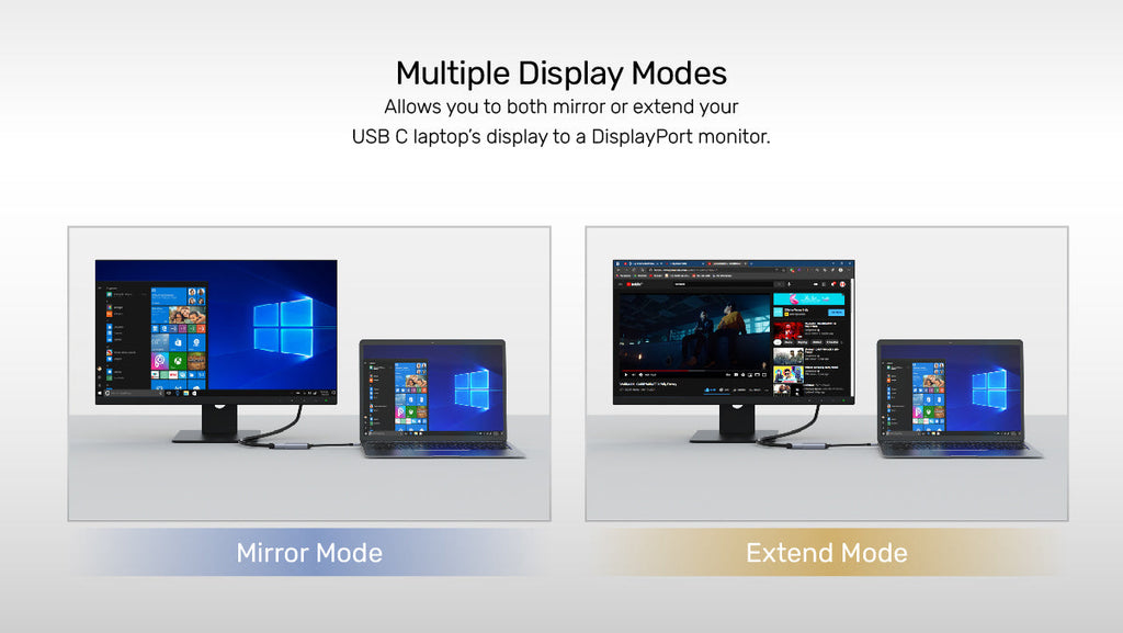USB-C to DisplayPort1.4 Adapter