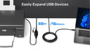 USB 5Gbps Extension Cable