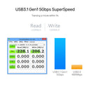 4 Ports Powered USB 3.0 Hub