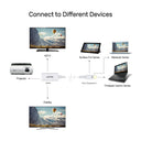 4K 30Hz Mini DisplayPort to HDMI 1.4 Adapter