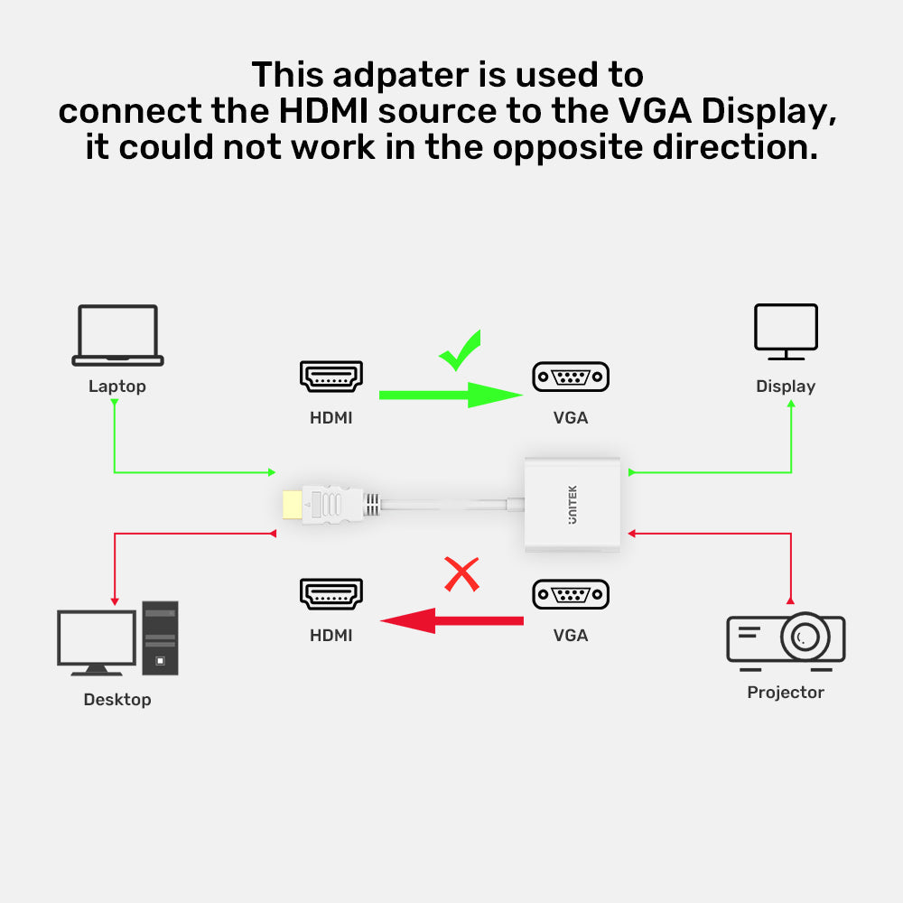 HDMI to VGA Adapter
