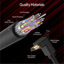 4K 60Hz High Speed HDMI Right Angle 270° Cable