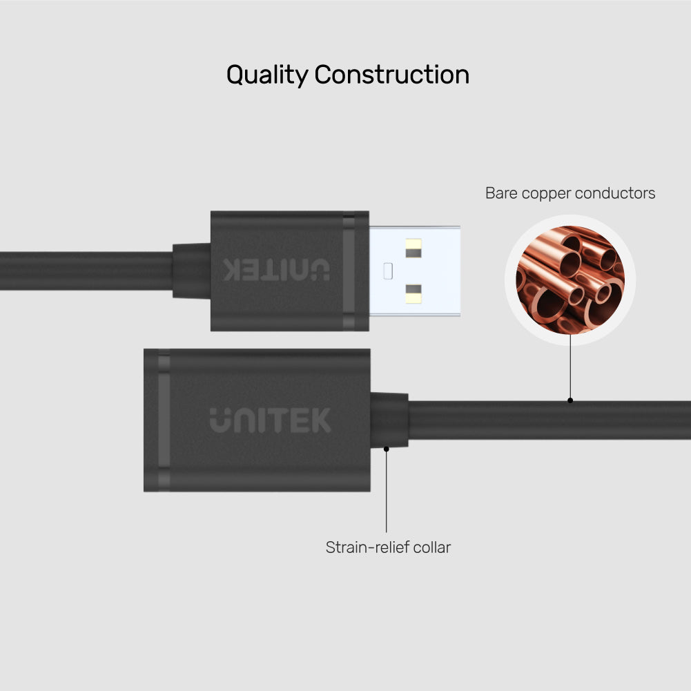 USB 2.0 Extension Cable