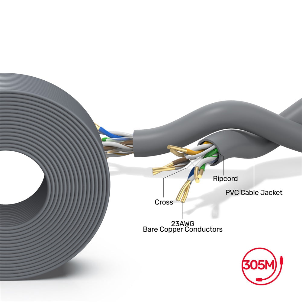 Cat 6 UTP RJ45 Ethernet Cable in 305M