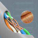 Cat 5e UTP RJ45 Ethernet Cable in 305M