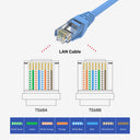 Cat 5e RJ45 (8P8C) Modular Plugs