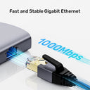uHub H6+ 6-in-1 USB-C Hub with PD 100W